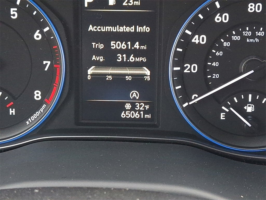 2022 Hyundai Kona SEL CONVENIENCE PKG AWD